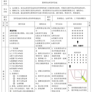  如何制定科学的篮球训练辅导方案？全面解析与实用指南